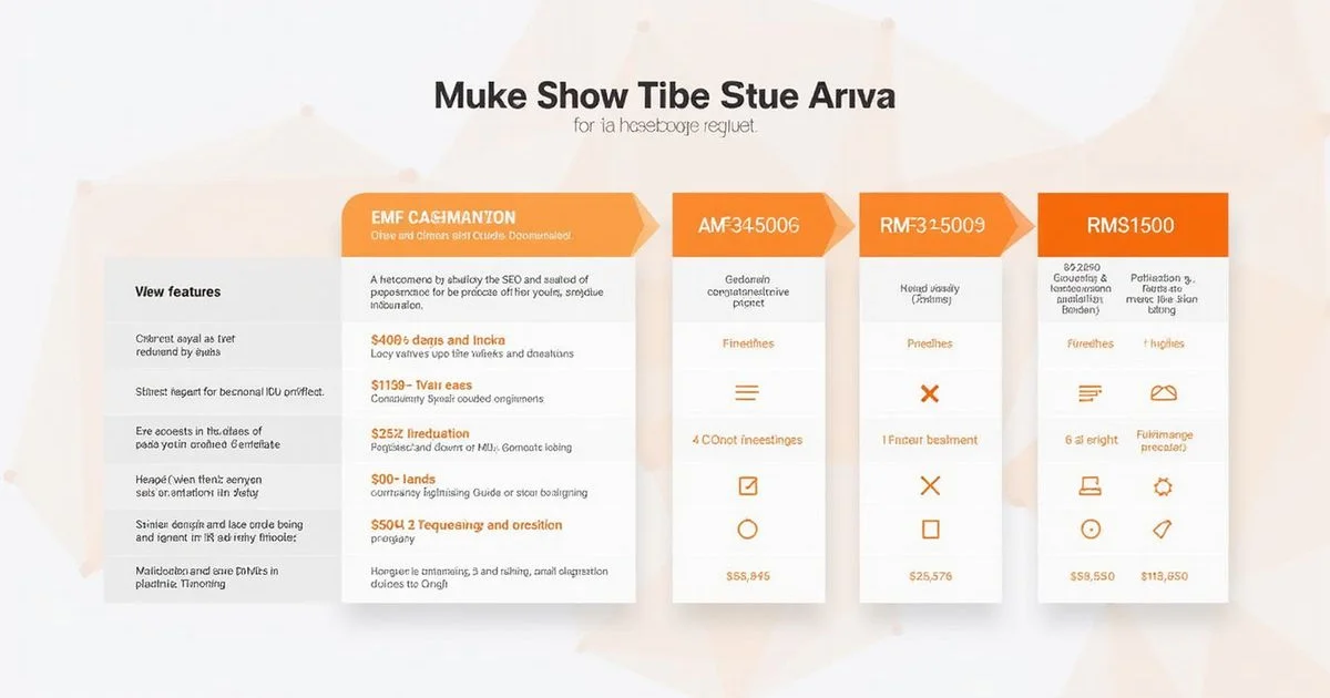 Pricing tier comparison chart for SEO services in Malaysia